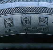 Autoservis-Zdrale-all-season-guma-255x210 Autoservis-Zdrale-all-season-guma-255x210